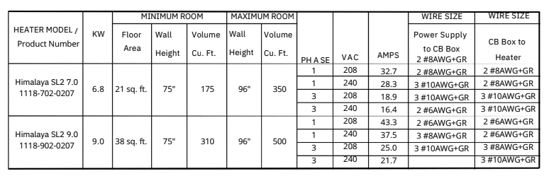 finnleo himalaya rock tower heater spec sheet